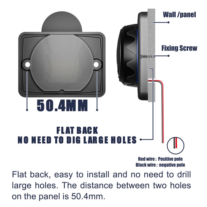 Bluejw Flat PD 3.0 QC 3.0 USB Panel Charger - 12/24V USB-C 12VDC Port for Car, Truck, Camper Van, Marine - Automotive USB Chargers - Image 5